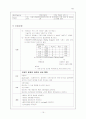  Gastric ca. 위암 케이스 16페이지