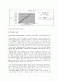 [생화학 실험] 단백질 정량 (Lowry method, Bradford Assay) 3페이지