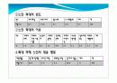 노인학대에 대하여 8페이지