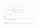 The Goal 레포트 3페이지