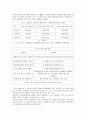 지역사회개발 실천유형으로 접근한 조손가정의 자아존중감 향상 7페이지