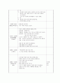 건강한 몸과 마음 보육계획안(주안, 일안) 8페이지
