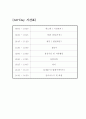 만2세 활동주제 여름 보육계획안 9페이지