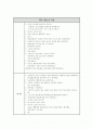 만2세 창의활동- 썬캡 만들기 2페이지