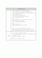 만2세 창의활동- 썬캡 만들기 3페이지