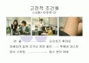 소비자행동 고전적수단적조건화 3페이지