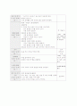 나와 유치원 일일교육계힉안 2페이지
