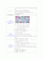 나와 유치원 일일교육계힉안 4페이지