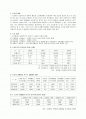 고령화사회 레포트 1페이지