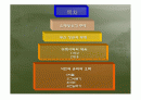 고려시대의 체육 2페이지