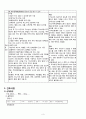 중환자 CASE 3페이지