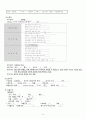 중환자 CASE 4페이지