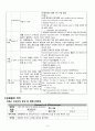 중환자 CASE 8페이지