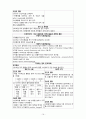 중환자 CASE 16페이지