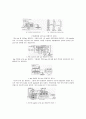 Arc 용접 전원의 특성과 용접기의 종류 및 구조에 대해 알아보자. 4페이지