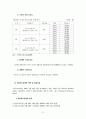 영유아보육법의 문제점과 개선방안 11페이지