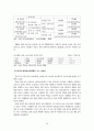 영유아보육법의 문제점과 개선방안 46페이지