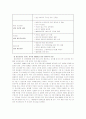 [단체급식관리]식품구매 관련 정보검색 사이트 별 경제적 측면의 정보에 대한 분석 7페이지