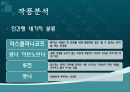 죄와벌에대한 작품해설과 분석,줄거리 PPT 9페이지