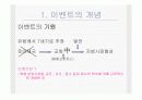 스포츠 마케팅 3페이지