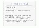 스포츠 마케팅 4페이지