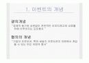 스포츠 마케팅 8페이지
