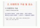 스포츠 마케팅 10페이지
