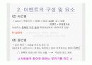스포츠 마케팅 12페이지