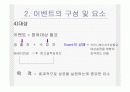 스포츠 마케팅 13페이지