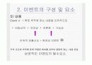 스포츠 마케팅 14페이지