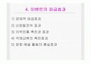 스포츠 마케팅 18페이지