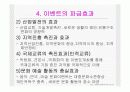 스포츠 마케팅 20페이지