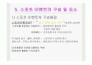 스포츠 마케팅 21페이지