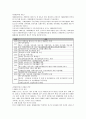 장애인복지의 역사 8페이지