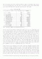 지역간 불균형 발전의 현황과 원인 해결책 4페이지