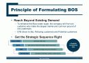 [경영]Blue Ocean Strategy 7페이지