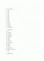 [12절기와 의복][12절기와 음식][12절기와 술][계절별 음식][계절별 김치][12절기][의복][음식][술][김치][계절]12절기와 의복, 12절기와 음식, 12절기와 술, 계절별 음식, 계절별 김치 심층 분석(12절기) 2페이지