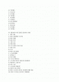 엘살바도르의 노사관계, 엘살바도르의 정치와 사회, 엘살바도르의 임금시장, 엘살바도르의 섬유산업, 엘살바도르의 사회보장제도(노령, 장애, 사망), 엘살바도르에 진출한 한국회사 사례, 엘살바도르의 노동관련법  2페이지