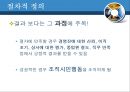동기부여이론의 기초 25페이지