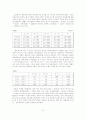 조선후기 신분변동에 관한 연구 14페이지