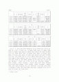 조선후기 신분변동에 관한 연구 16페이지