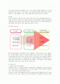 DAUM 다음의 최신 전략 분석 2페이지