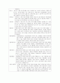 교육과정 및 교육평가 연습문제 풀이 (주요개념 정리) 학지사 84페이지