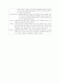 교육과정 및 교육평가 연습문제 풀이 (주요개념 정리) 학지사 88페이지