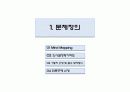 작업설계 프로젝트(전등공장) 3페이지