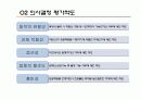 작업설계 프로젝트(전등공장) 5페이지