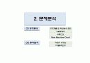 작업설계 프로젝트(전등공장) 8페이지