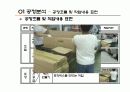 작업설계 프로젝트(전등공장) 13페이지