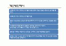 작업설계 프로젝트(전등공장) 34페이지