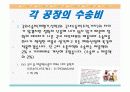 오리온제과 의사결정모형만들기 7페이지